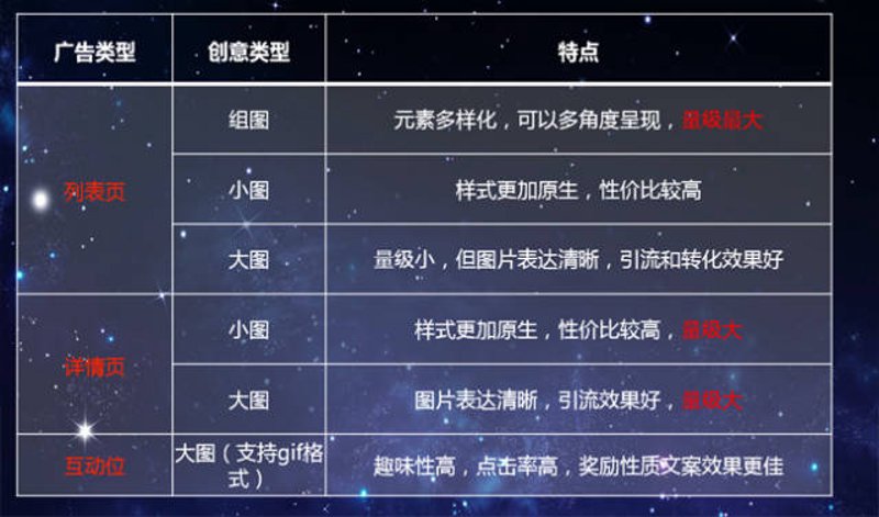 深圳广告公司的行业动态观察